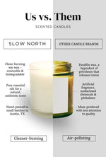 Load image into Gallery viewer, Calm + Grounded Trio - Signature Candle Bundle
